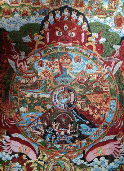 六道輪廻　チベットのタンカ